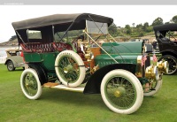 1907 Stevens Duryea Model U